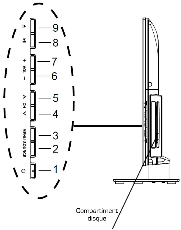 ESSENTIELB LIDAO - Recyclage des piles - 9