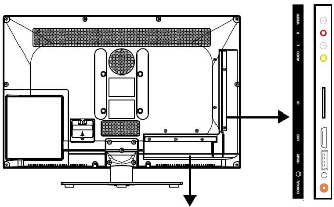 ESSENTIELB LIDAO - UTILISATION DU PORT USB - 1