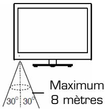 ESSENTIELB LIDAO - PORT CI - 8