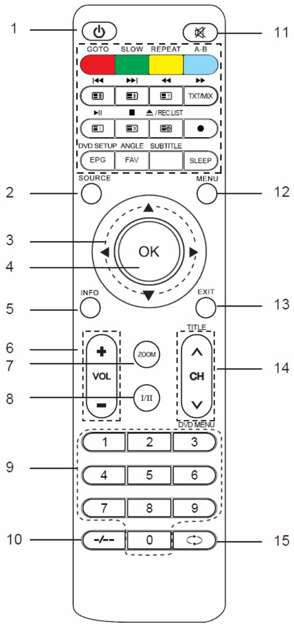 ESSENTIELB LIDAO - PORT CI - 5