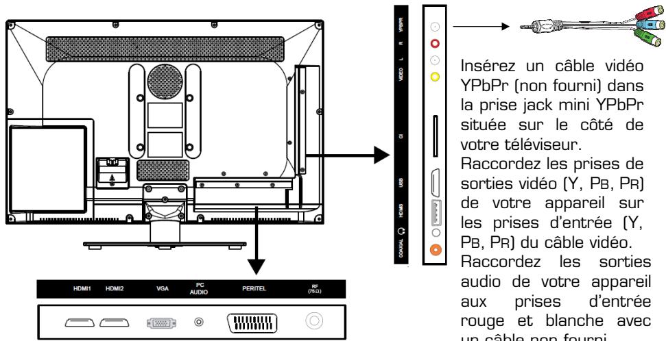 ESSENTIELB LIDAO - RACCORDEMENT AVEC UN CABLE COMPOSANTE - 1