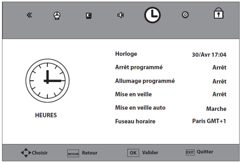 ESSENTIELB LIDAO - UTILISATION DU MENU HEURES - 1