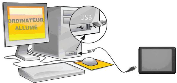 ESSENTIELB SMART'TAB 1002 - Connexion à un ordinateur - 1