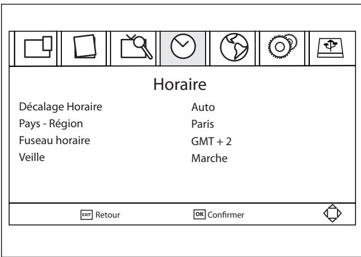 ESSENTIELB PLATINIUM HD - Menu Horaire - 1