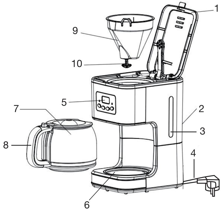 ESSENTIELB ECP5N AROMEA - description de l'appareil - 1