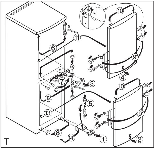 LIEBHERR CUN 3021 - Inbouw in het keukenblok - 2