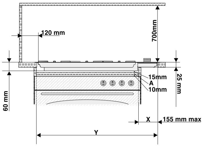 SCHOLTES PP 93 G NL - Installation der Kochplatten - 1