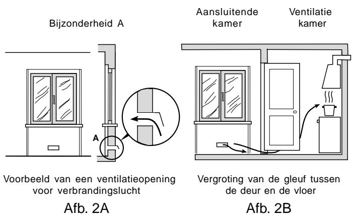 SCHOLTES PP 93 G NL - Ventilatie van de keukenruimte - 1