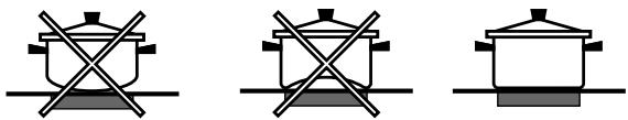 SCHOLTES PP 93 G NL - Recommendations - 1