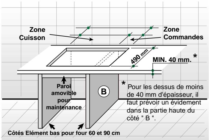 SCHOLTES PP 93 G NL - Encastrement dans un meuble bas avec four - 1