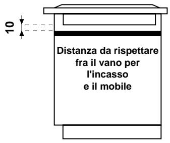 SCHOLTES TM 6120 - Installazione - 2