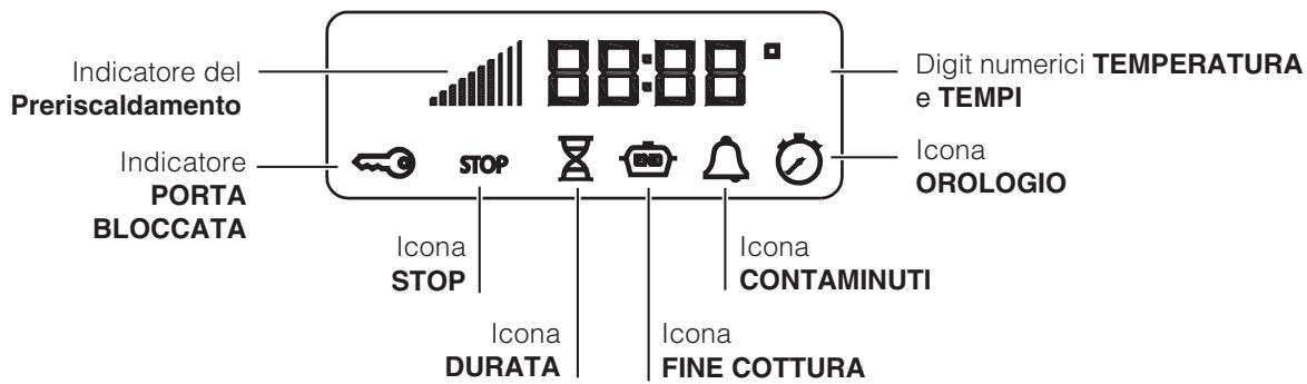 SCHOLTES CI 46S G W - Display - 1