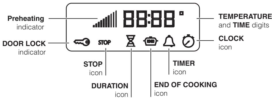 SCHOLTES CI 46S G W - Display - 1