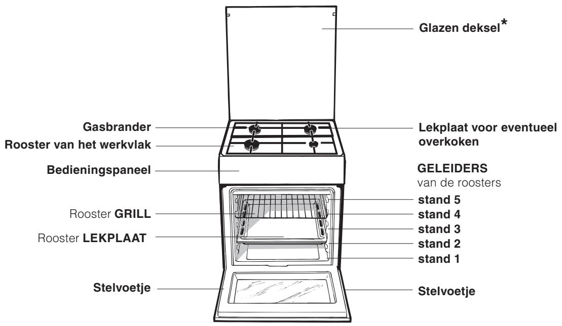 SCHOLTES CI 46S G W - Aanzichttekening - 1