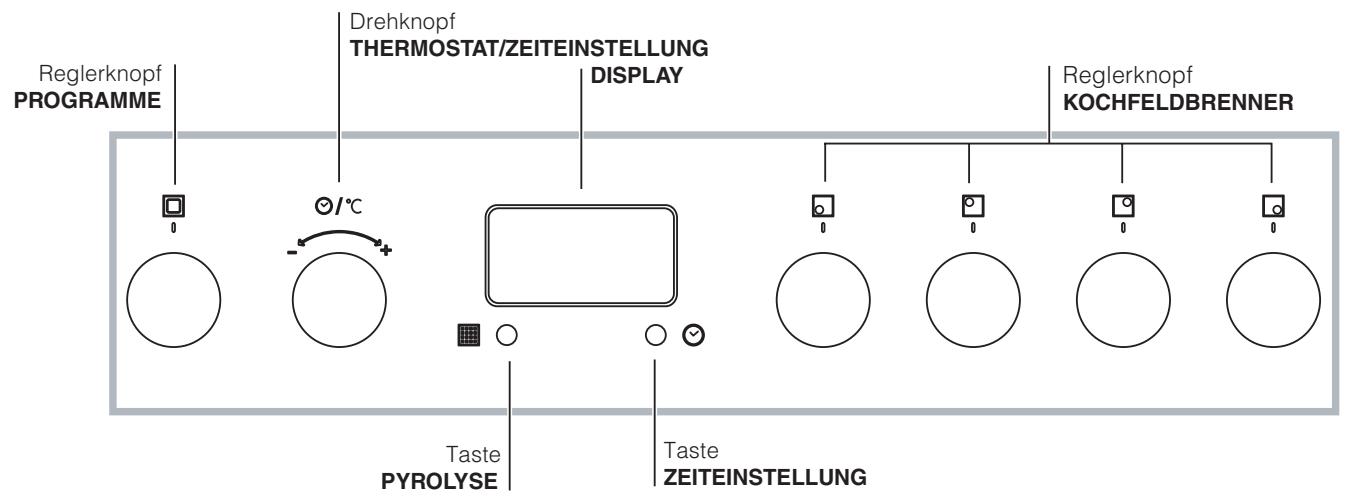 SCHOLTES CI 46S G W - Merkmal-Tabelle Brenner und Dusen - 3