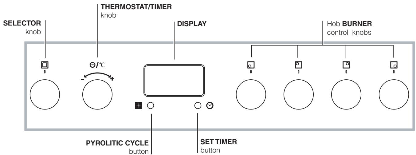 SCHOLTES CI 46S G W - Control panel - 1