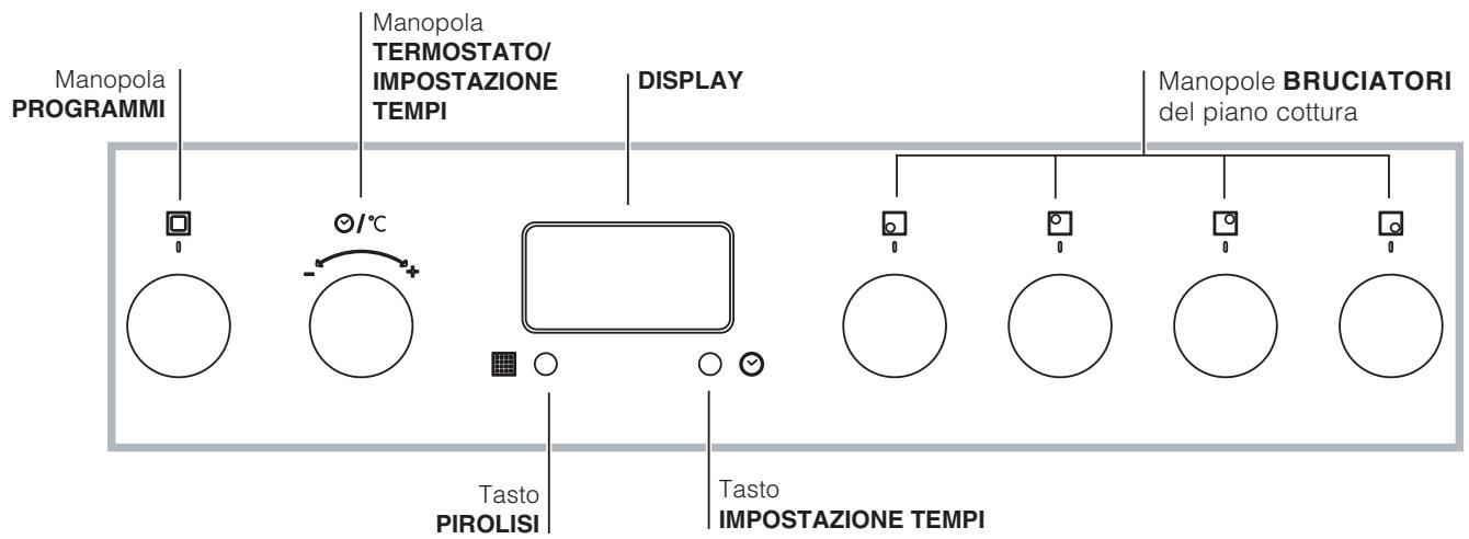 SCHOLTES CI 46S G W - Pannello di controllo - 1