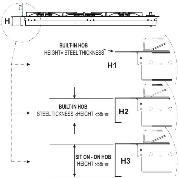 SCHOLTES PP Q40 TC SF - Securing the appliance to the cabinet - 1
