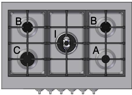SCHOLTES PP Q40 TC SF - Burner and nozzle specifications - 2
