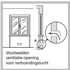 SCHOLTES PP Q40 TC SF - vermogen. - 1