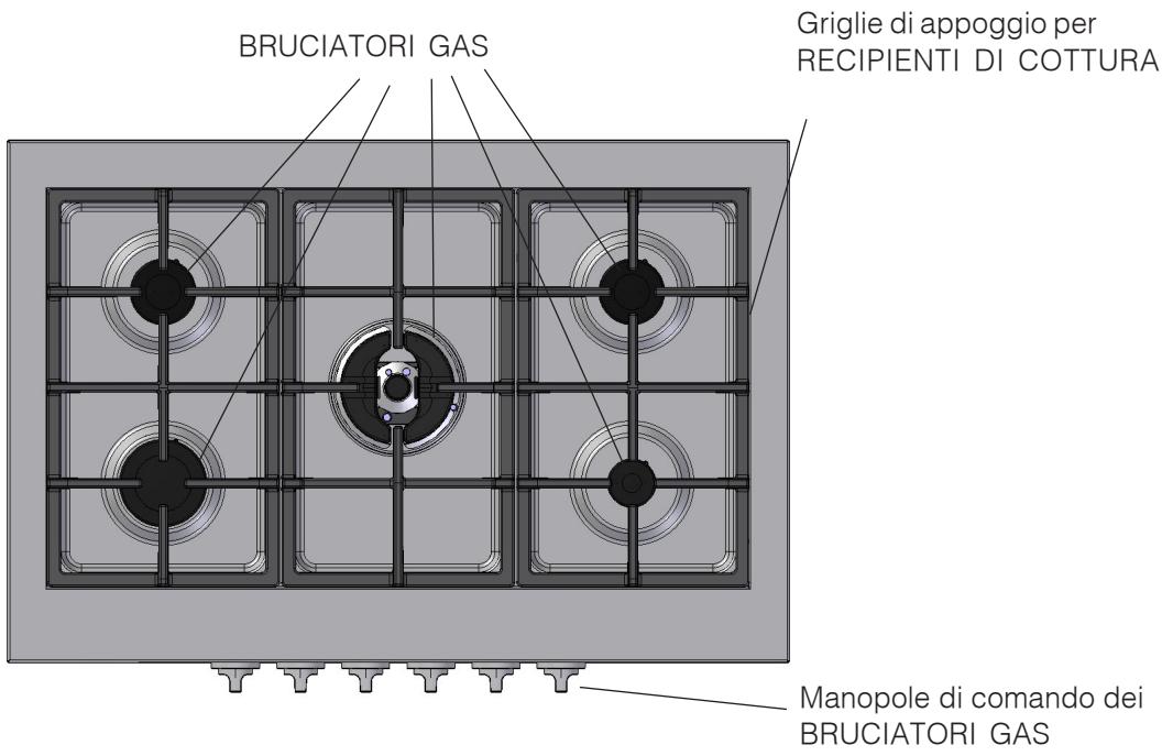 SCHOLTES PP Q40 TC SF - Caratteristiche dei bruciatori ed ugelli - 5