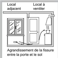 SCHOLTES PP Q40 TC SF - Positionnement - 4