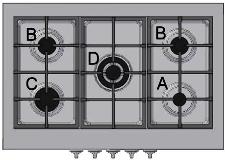 SCHOLTES PP Q40 TC SF - Burner and nozzle specifications - 1