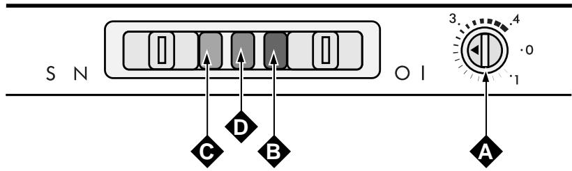 SCHOLTES RU 20 - Rood indicatielampje - 2