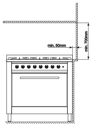 SCHOLTES CP 120DG NL - Conditions réglementaires d'installation - 4