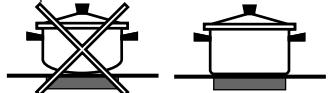 SCHOLTES CI 66V A - Consigli pratici per l'uso del piano cottura - 1