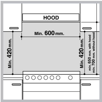SCHOLTES CI 66V A - Positioning and levelling - 1