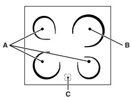 SCHOLTES CI 66V A - De kookzones - 1