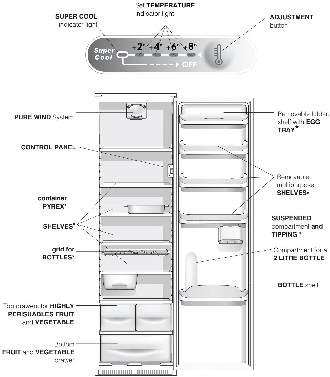 SCHOLTES EENDEURS RS 3032 V L - Overall view - 1
