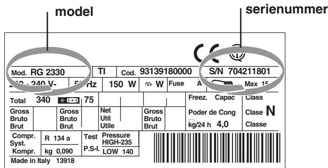 SCHOLTES EENDEURS RS 3032 V L - U moet doorgeven: - 1