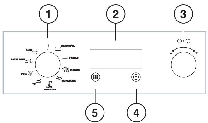 SCHOLTES FP E6.1 GF S - Display - 1