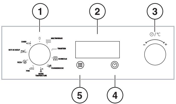 SCHOLTES FP E6.1 GF S - Display - 1
