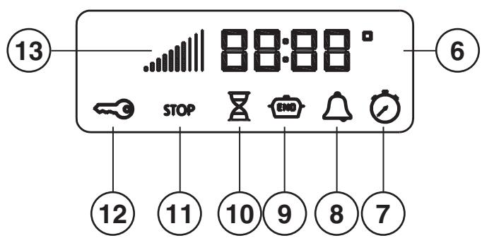 SCHOLTES FP E6.1 GF S - Display - 2