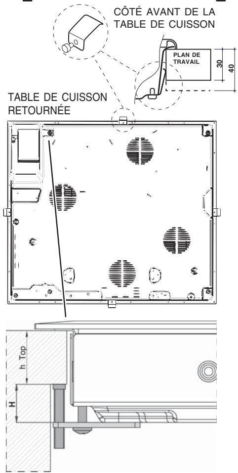 CÔTÉ AVANT DE LA TABLE DE CUISSON PLAN DE TRAVAIL 30 40 TABLE DE CUISSON RETOURNÉE h Top H