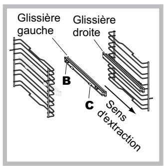 SCHOLTES SCHO 1037ES P - Montaje del Kit Guias Deslizables - 2