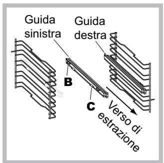 SCHOLTES SCHO 1037ES P - Montaggio del Kit Guide Scorrevoli - 2