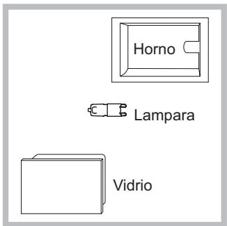 SCHOLTES SCHO 1037ES P - Sustituir la bombilla - 1