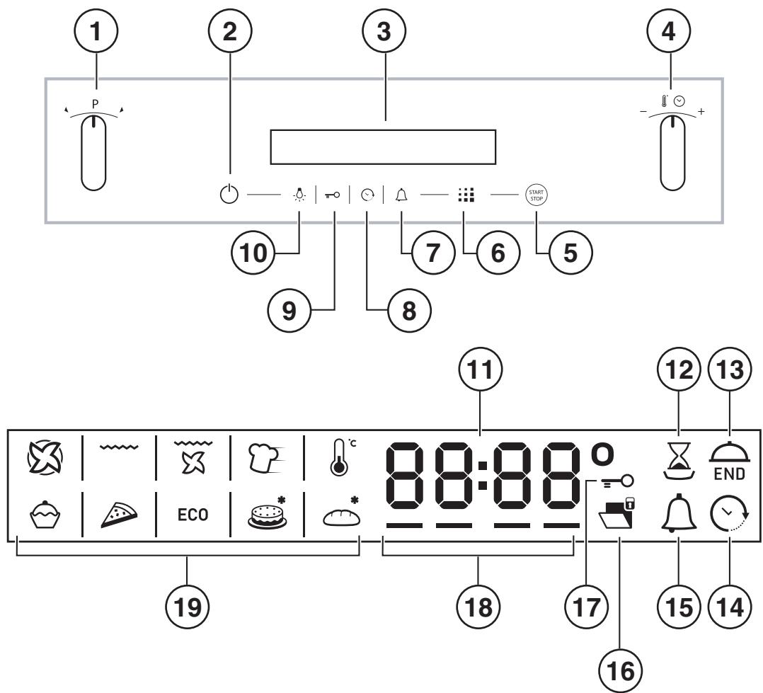 SCHOLTES SCHO 897ES P - Display - 1