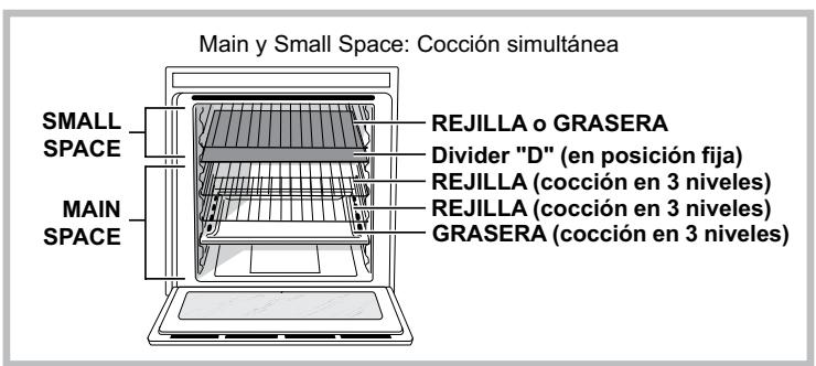 Main y Small Space: Cocción simultánea SMALL SPACE MAIN SPACE REJILLA o GRASERA Divider "D" (en posición fija) REJILLA (cocción en 3 niveles) REJILLA (cocción en 3 niveles) GRASERA (cocción en 3 niveles)