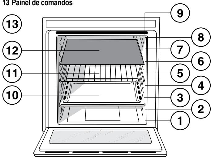 SCHOLTES SCHXL 1037E D E - Vista de conjunto - 1