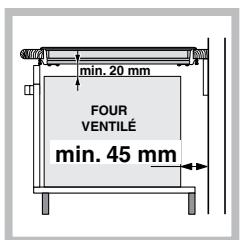 min. 20 mm FOUR VENTILÉ min. 45 mm