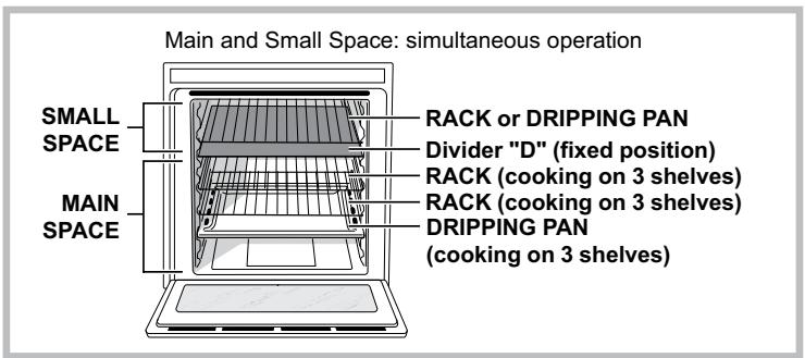 Main and Small Space: simultaneous operation SMALL SPACE RACK or DRIPPING PAN Divider "D" (fixed position) RACK (cooking on 3 shelves) RACK (cooking on 3 shelves) DRIPPING PAN (cooking on 3 shelves)
