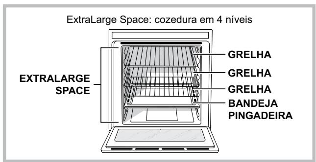 SCHOLTES SCHXL 1037E D E - Estrutura do forno - 1