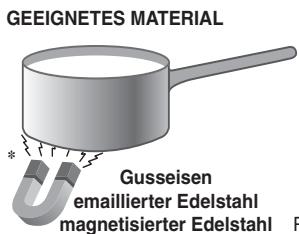 SCHOLTES TIS 62 CP L - Praktische Ratschläge zum Einsatz des Gerätes - 1