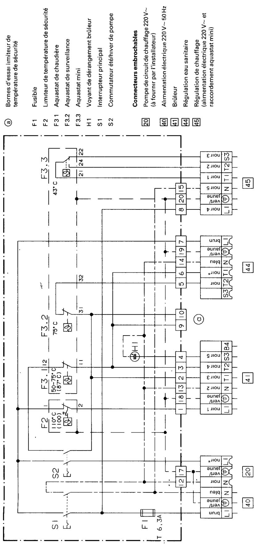 VIESSMANN SK/R - Extrait de nos conditions de garantie - 5