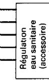 VIESSMANN SK/R - Extrait de nos conditions de garantie - 2
